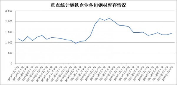 &#20048;&#23478;&#65288;&#20013;&#22269;&#65289;&#26377;&#38480;&#20844;&#21496;&#32;&#124;&#32;&#28020;&#23460;&#32;&#124;&#32;&#20048;&#23478;